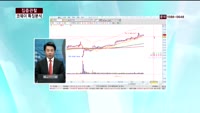 [집중관찰] 코웨이 (9) 특징분석 - 이지한 MBN골드 전문가, 정광익 신영증권 압구정지점 연구원