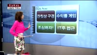 [김나래의 데일리 노트] 시장을 이기는 오늘장 키워드