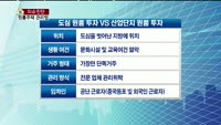 [생방송부동산] 이슈진단 