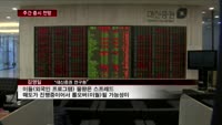 코스피, 금통위 등 국내 변수 주목