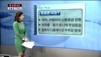 [김나래의 데일리 노트] 시장을 이기는 오늘장 키워드