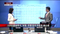 [집중관찰] 매일유업 (2) 기술적분석 - 정승연 유진투자증권 연구원