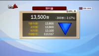 [반전쇼] 오늘장 시황 점검
