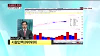 현대중공업(009540), 서원인텍(093920)