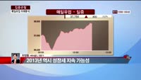 [집중관찰] 매일유업 (7) 미래분석 - 최영동 MBN 골드 전문가