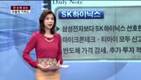 [김나래의 데일리 노트] 시장을 이기는 오늘장 키워드