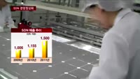 SDN, 경영정상화…"신뢰 회복할 것"