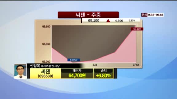 [종목진단] 씨젠(096530)