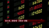 코스피, 관망세…2천선 내줘