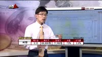[반전쇼] 관심종목 - 씨젠(096530)