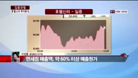 [집중관찰] 호텔신라 (8) 투자분석 - 이성웅 동양증권 연구원