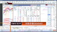 [더 사이렌] 관심종목 - 미디어플렉스(086980), 매수유의 종목 - 외환은행(004940)