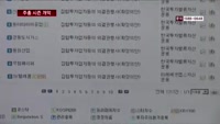 3월 주총 시즌 개막…"개정 상법 어려워"