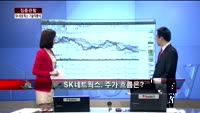 [집중관찰] SK네트웍스 (2) 기술적분석 - 전희승 MBN골드 전문가