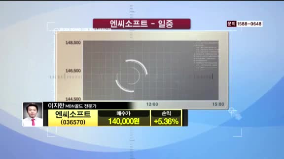 [종목진단] 엔씨소프트(036570)