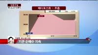 [집중관찰] 메디포스트 (3) 이슈 분석 - 박준현 토러스증권 차장