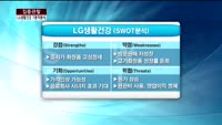 [집중관찰] LG생활건강 (2) 기본적분석 - 전희승 MBN골드 전문가