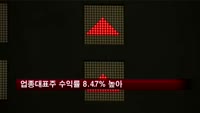 업종대표주 수익률, 시장평균보다 8.47% 높아