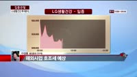 [집중관찰] LG생활건강 (8) 투자분석 - 이성웅 동양증권 연구원
