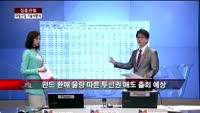 [집중관찰] 대림산업 (2) 기술적분석 - 정승연 유진투자증권 연구원