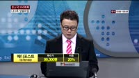[종목상담] 메디포스트(078160)