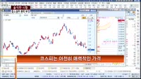 [솔직한 시황] 중소형주 매력 부각