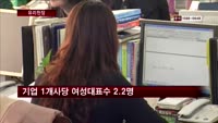 여성 대통령시대, 유리천장 깨질까