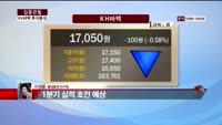 [집중관찰] KH바텍 (8) 투자분석 - 이성웅 동양증권 연구원