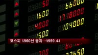 코스피 1960선 마저 내줘…1959.41p