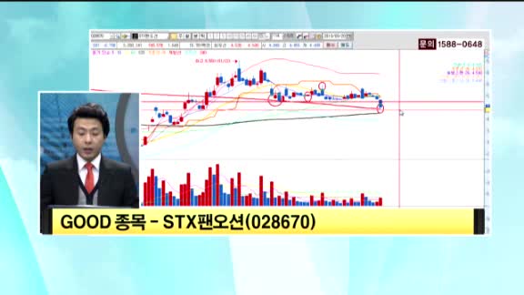 [관심종목] STX팬오션(028670)