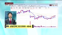 [종목상담] 에스엠(041510)