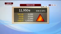 [집중관찰] 차바이오앤 (8) 투자분석 - 이성웅 동양증권 연구원