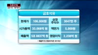 [집중관찰] 금호석유 (1) 기본적분석 - 전희승 MBN골드 전문가