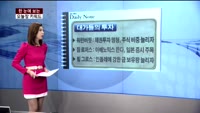 [김나래의 데일리 노트] 시장을 이기는 오늘장 키워드
