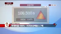 [집중관찰] 금호석유 (5) 재무분석 - 박용필 하나대투증권 부장