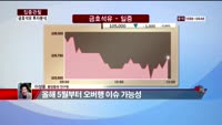 [집중관찰] 금호석유 (8) 투자분석 - 이성웅 동양증권 연구원