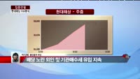 [집중관찰] 현대해상 (3) 이슈분석 - 박진희 동양증권 차장