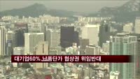 대기업 60%, 납품단가 협상권 위임제 반대