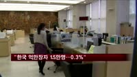 "한국 억만장자 15만명…0.3%가 금융자산 중 18% 보유"