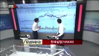 [반전쇼] 한세실업 (105630)