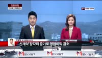 [집중관찰] 현대해상 (5) 재무분석 - 박용필 하나대투증권 부장
