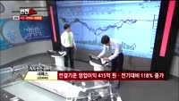 [반전쇼] 네패스 (033640)