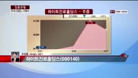 [집중관찰] 하이트진로홀딩스 (7) 미래분석 - 최영동 MBN 골드 전문가