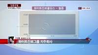 [집중관찰] 하이트진로홀딩스 (8) 투자분석 - 이성웅 동양증권 연구원
