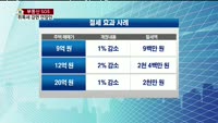 [생방송부동산] 부동산 SOS