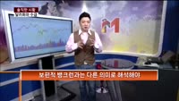 [솔직한 시황] 달러화와 수급