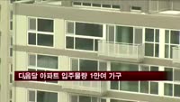 다음달 아파트 입주물량 1만여 가구