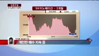 [집중관찰] SK이노베이션 (3) 이슈 분석- 박진희 동양증권 차장
