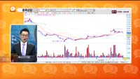 [종목상담] 안랩(053800)