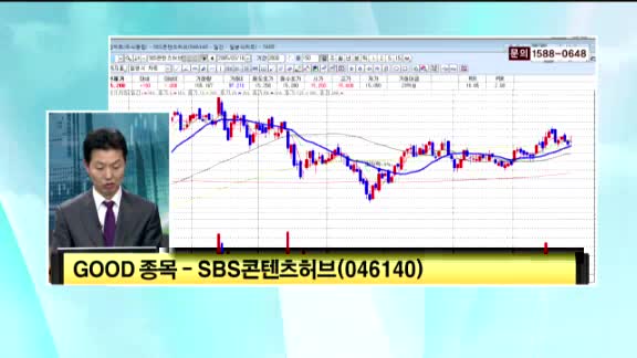 [관심종목] SBS콘텐츠허브(046140)